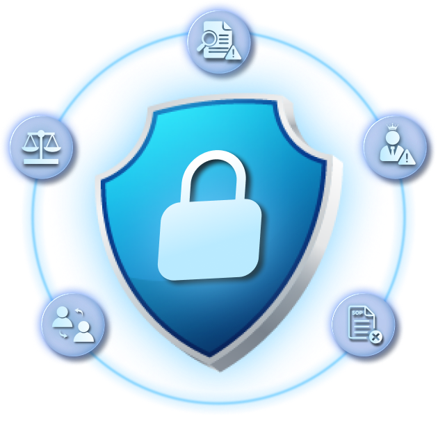 Whistleblowing Shield